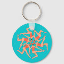Search for swimmer keychains Sports