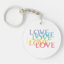 Search for all flags keychains Lgbtq