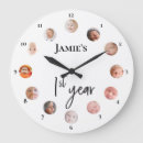 Recherche de première horloges Nom