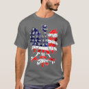 Recherche de polonais vêtements Varsovie