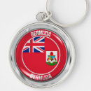 Search for bermuda round keychains Travel
