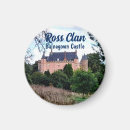 Search for a ross magnets Landscape