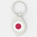 Search for japanese flag keychains Nippon