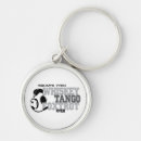 Search for alphabet keychains Phonetic