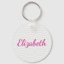 Recherche de effort accessoires Élégant