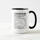 Search for statistician mugs Math teacher
