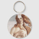 Recherche de botticelli porteclés Naissance de venus