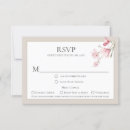 Search for southern charm invitations Watercolor