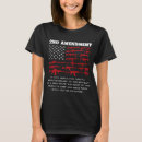 Search for 2nd amendment right Usa