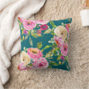 Recherche de rose brun coussins Aquarelle