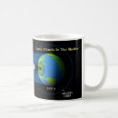 Search for total solar eclipse mugs 2017