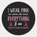 Recherche de breast cancer stickers Survivant