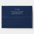 Search for navy blue wedding envelopes Elegant
