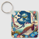 Search for flowers designs keychains Nature
