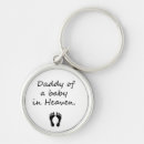 Search for miscarriage keychains Stillbirth