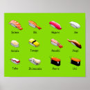 Search for sushi food posters Japan