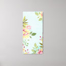Recherche de assez impressions sur toile Floral