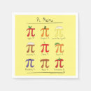 Search for pi day party supplies Pie