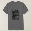 Search for decade party tshirts Birthday