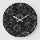 Search for celestial clocks Astrology
