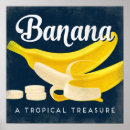 Search for vintage fruit posters Banana