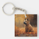 Search for chesapeake keychains Dog