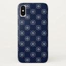 Search for wheels iphone cases Beach