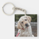 Search for dog keychains Family friends