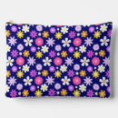 Recherche de années accessoires Motif