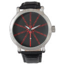 Search for data watches Binary