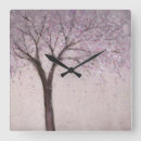 Recherche de fleurs de ressort horloges Botanique