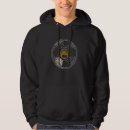 Search for 1980 hoodies Style