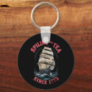 Search for spill keychains Funny