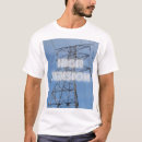 Search for utility clothing Power