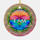 Search for inspirational christmas messages Motivational