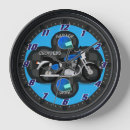 Recherche de choppers horloges Pour tous