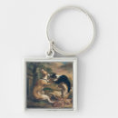 Search for bite keychains Attack