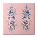 Recherche de dessin papillon carreaux Fleurs