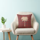 Recherche de plaid rouge coussins Moderne