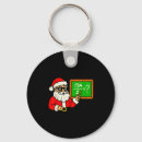 Search for mega keychains Xmas discount codes