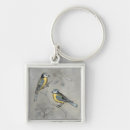 Search for aviary keychains Animal