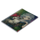 Search for ragdoll cat notebooks Cats