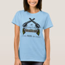 Search for colt gun clothing Guns