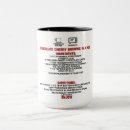 Recherche de cherry mugs Cerise
