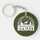 Search for preservation keychains National park