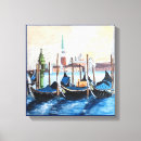 Recherche de duc art Peinture