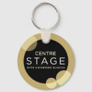 Search for duncan keychains Canada