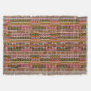 Search for motif blankets Abstract