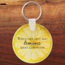 Search for lemons round keychains Fruit