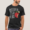 Search for rotten tshirts Mom